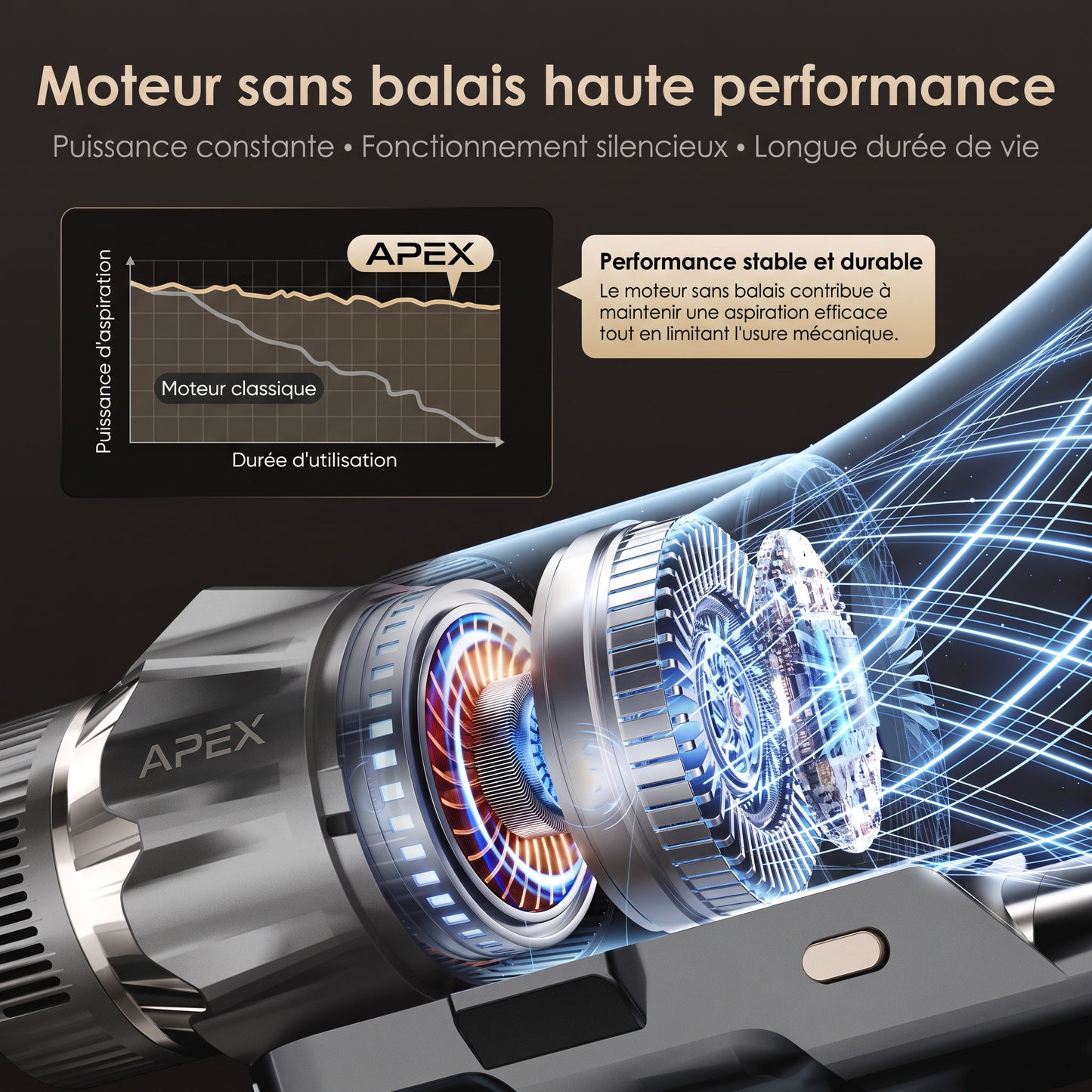 Aspirateur Balai Sans Fil Apex – 80 kPa – 600 W – 70 min – Écran Tactile – Bac 2 L