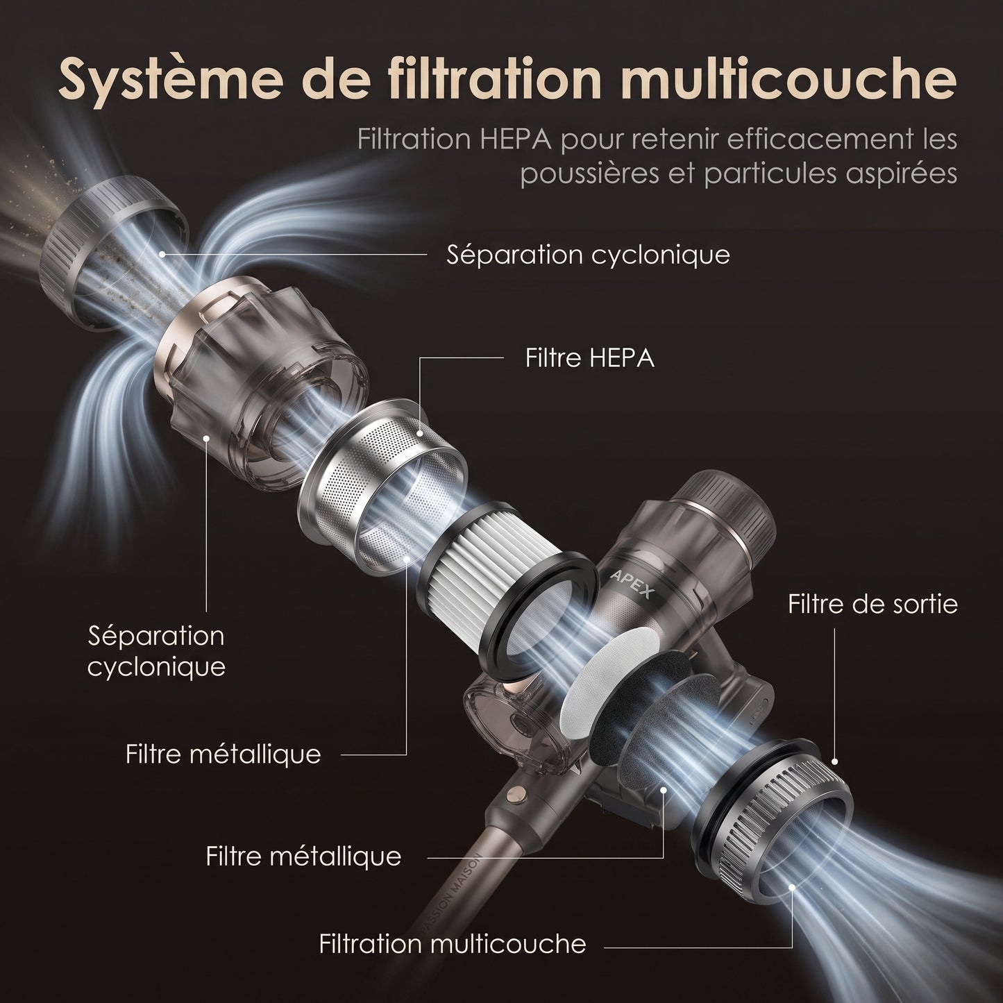 Aspirateur Balai Sans Fil Apex – 80 kPa – 600 W – 70 min – Écran Tactile – Bac 2 L
