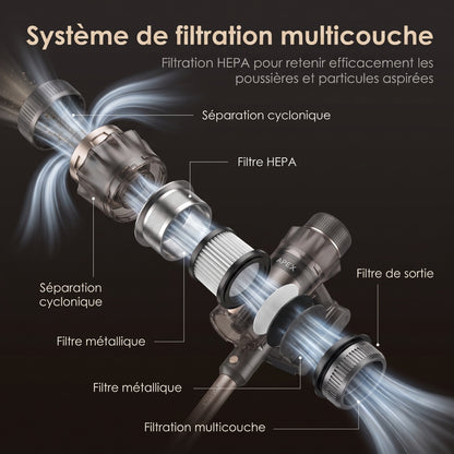 Aspirateur Balai Sans Fil Apex – 80 kPa – 600 W – 70 min – Écran Tactile – Bac 2 L